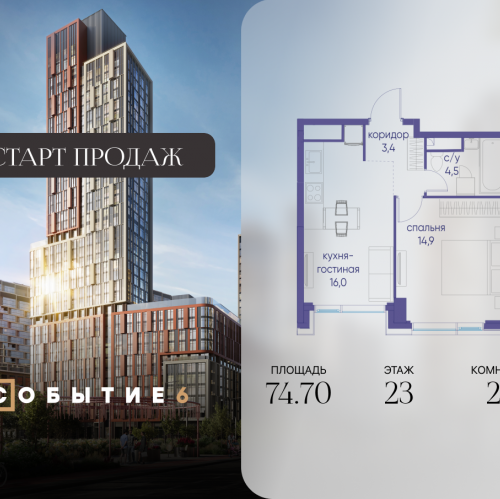 2-комн квартира ул. Лобачевского, корп. 6.2