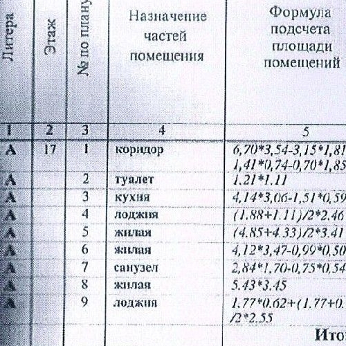 3-комн квартира Первомайский мкр, улица Горького, 47
