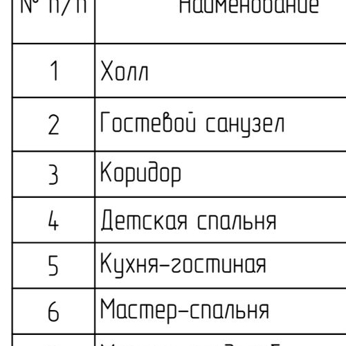 2-комн квартира улица Усачева, 9