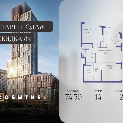 2-комн квартира ул. Лобачевского, корп. 6.2