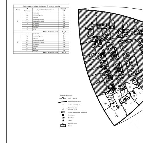 6-комн квартира набережная Пресненская, 12