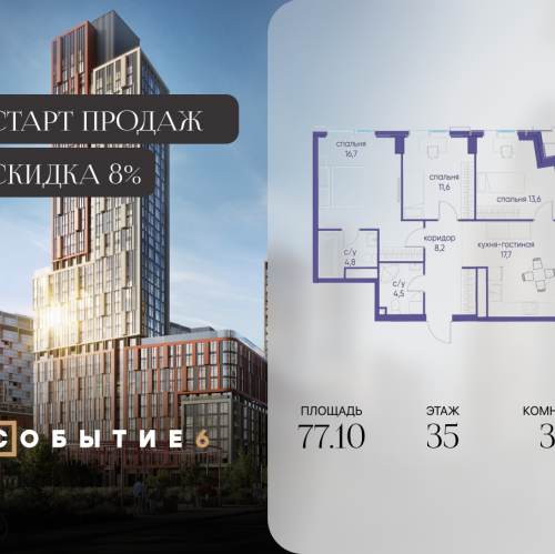 3-комн квартира ул. Лобачевского, корп. 6.2